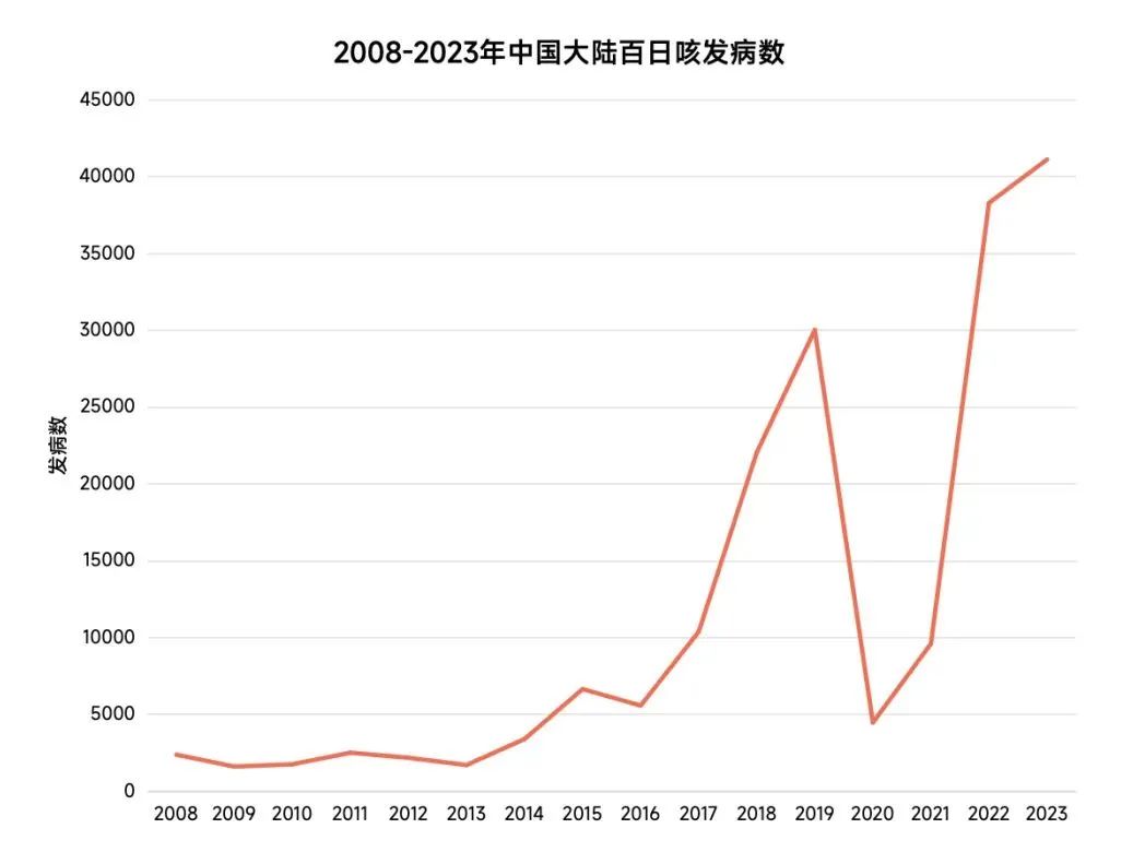 pp����(�й���)�ٷ���վ