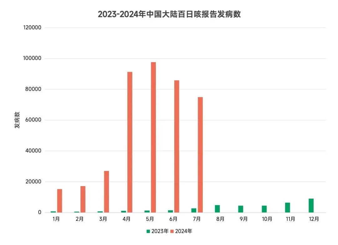 pp����(�й���)�ٷ���վ