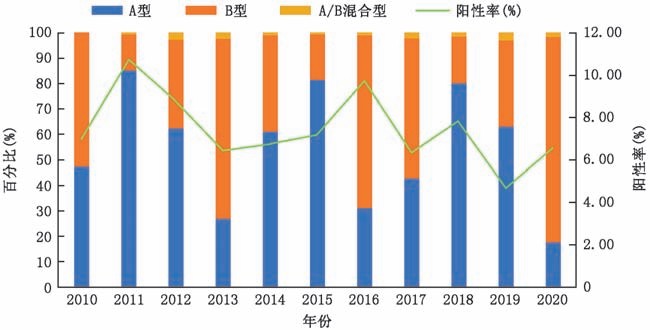 pp����(�й���)�ٷ���վ