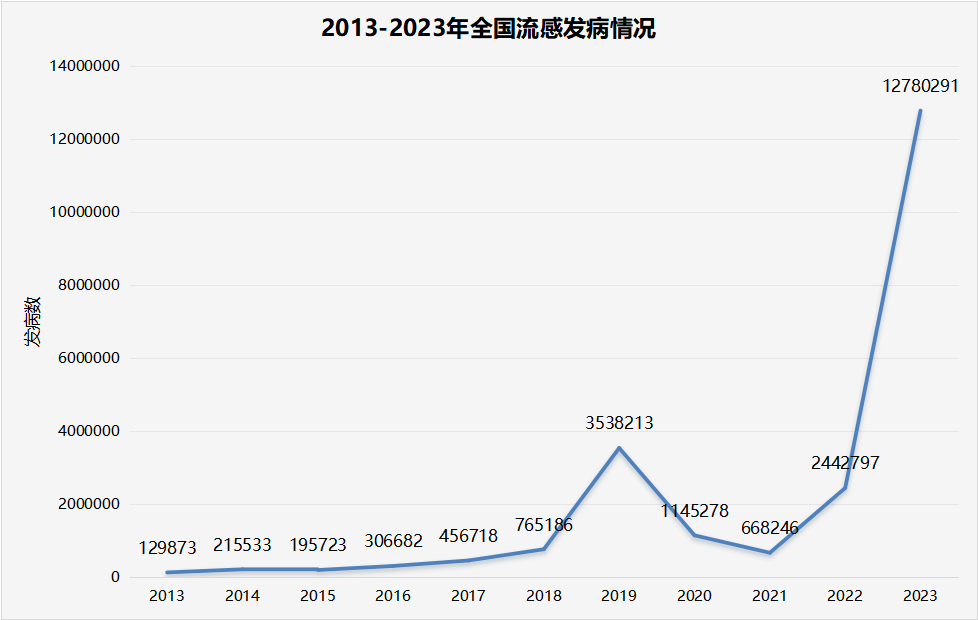 pp����(�й���)�ٷ���վ