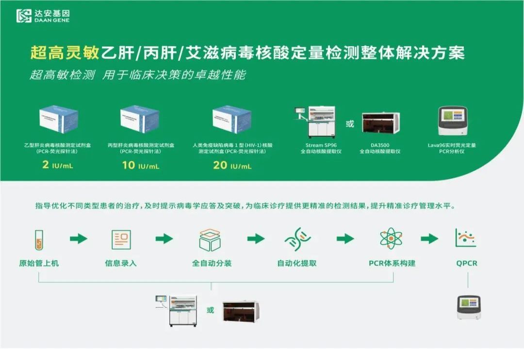 pp����(�й���)�ٷ���վ