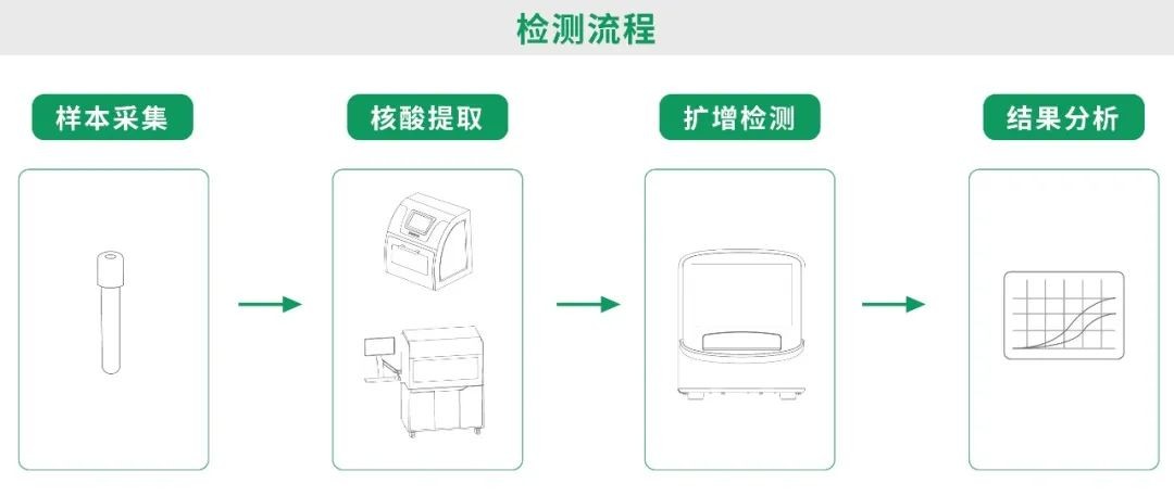 pp����(�й���)�ٷ���վ